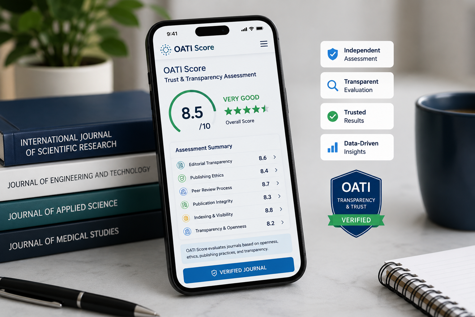 OATI Score - Trust & Transparency Assessment